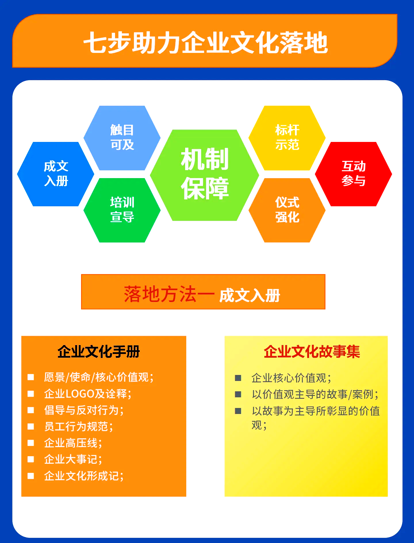 并购整合资源,重构企业价值(并购整合资源,重构企业价值的例子)-第2张图片-战略资本商业服务 并购整合资源,重构企业价值(并购整合资源,重构企业价值的例子)-第2张图片-战略资本商业服务